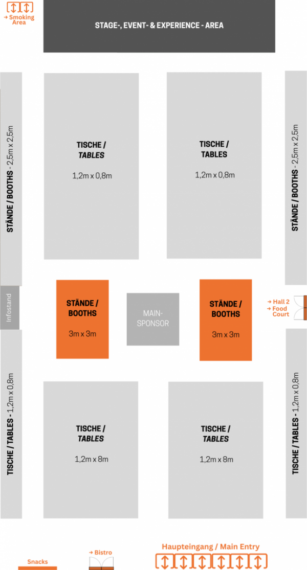 Stand | 3 m Tiefe | Hallenmitte
